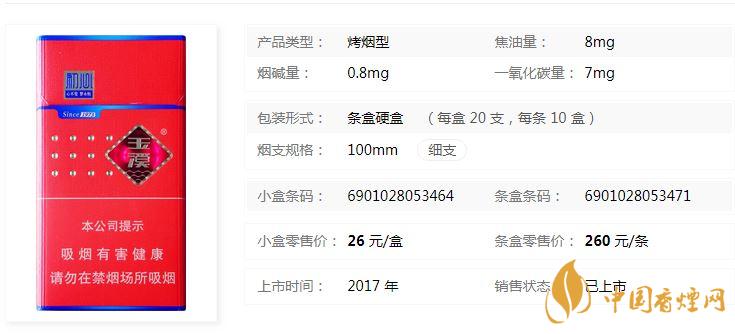 玉溪初心細(xì)支多少錢一包最新價格表