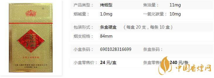 玉溪金黃硬盒香煙多少錢一包 玉溪金黃硬市場價格介紹