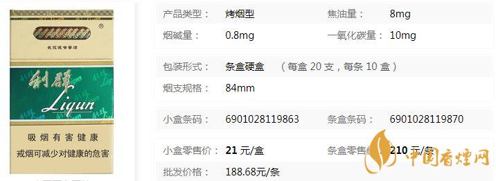 利群長嘴8mg硬盒香煙價格表查詢一覽