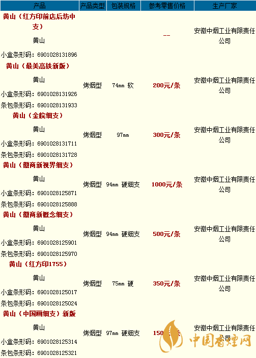 黃山煙價格表2020價格表一覽 黃山煙多少錢一包