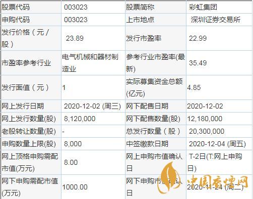 彩虹集團(tuán)003023怎么樣  彩虹集團(tuán)申購指南一覽