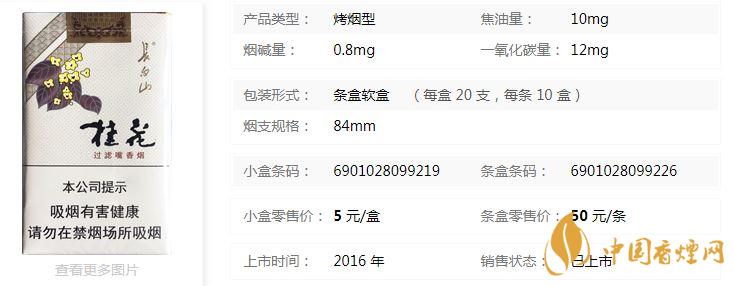 長(zhǎng)白山桂花香煙價(jià)格軟盒價(jià)格表查詢一覽