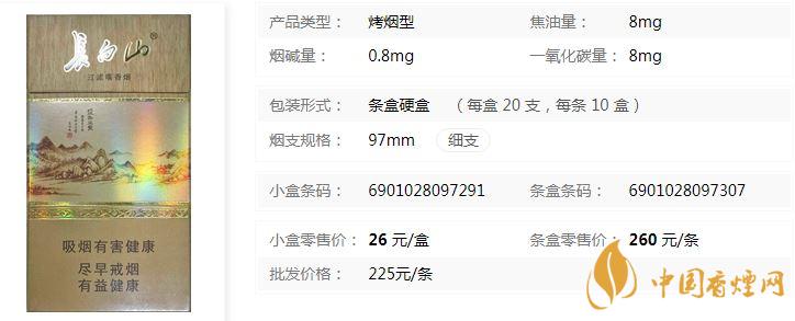 長白山沉香煙什么價 長白山沉香煙硬盒價格表及參數(shù)