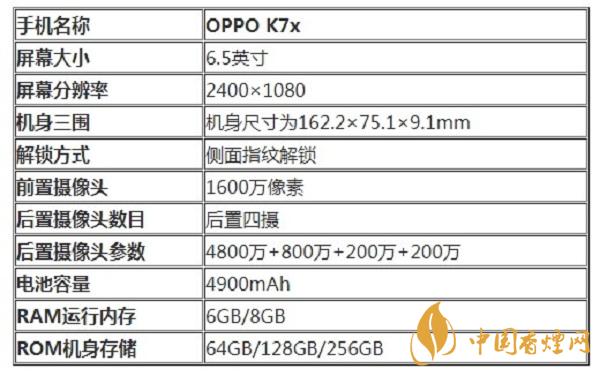 OPPO K7x參數(shù)配置參數(shù)-OPPO K7x怎么樣值得買(mǎi)嗎