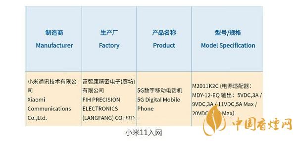 小米11什么時候出？小米11配置參數(shù)首發(fā)驍龍888