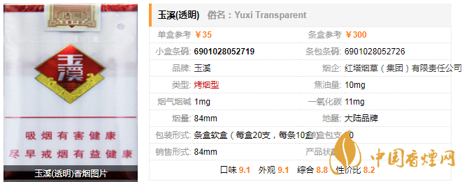 玉溪透明香煙多少錢一包 玉溪透明香煙價(jià)格參數(shù)及口感介紹