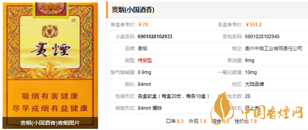 貴煙小國酒香價(jià)格及參數(shù)一覽 貴煙小國酒香口感怎么樣