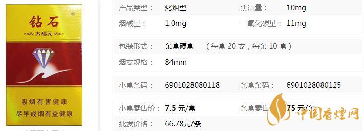 鉆石硬大福元小盒價格多少 鉆石硬大福元價目表查詢