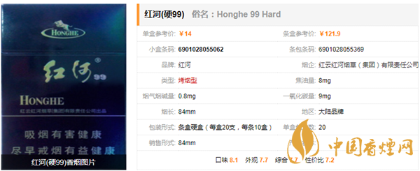 紅河99香煙價格表和圖片 紅河99香煙口感分析