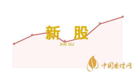 健麾信息707186中簽號出爐  健麾信息中簽結(jié)果查詢