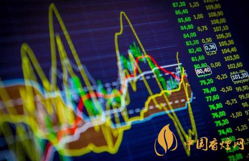 12月28日大盤走勢(shì)最新消息  大盤走勢(shì)行情分析