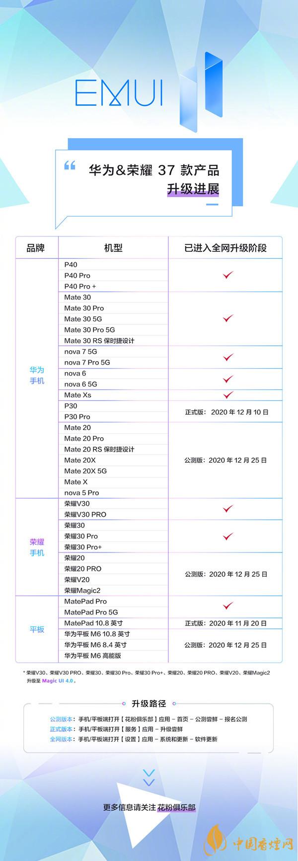 EMUI11支持哪些機(jī)型 EMUI11怎么升級