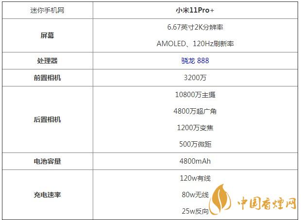 小米11Pro+參數(shù)配置詳情-小米11Pro+最新消息