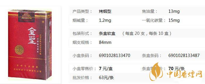 金圣東方香煙價格一盒多少 金圣東方香煙市場售價