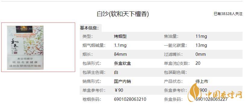 白沙軟和天下檀香價(jià)格 白沙軟和天下檀香多少錢(qián)一包