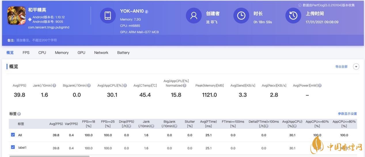 榮耀v40游戲性能實(shí)測 榮耀v40游戲性能怎么樣