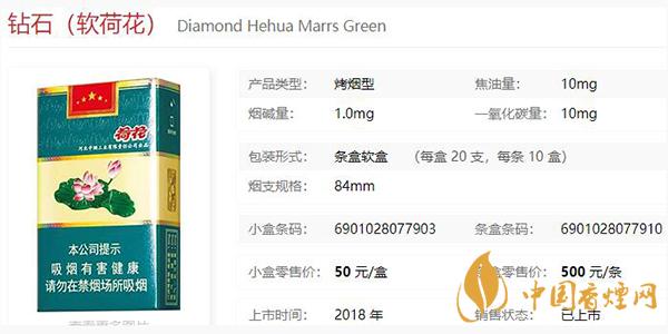 鉆石軟荷花多少錢一盒 2021鉆石軟荷花價(jià)格表圖片一覽