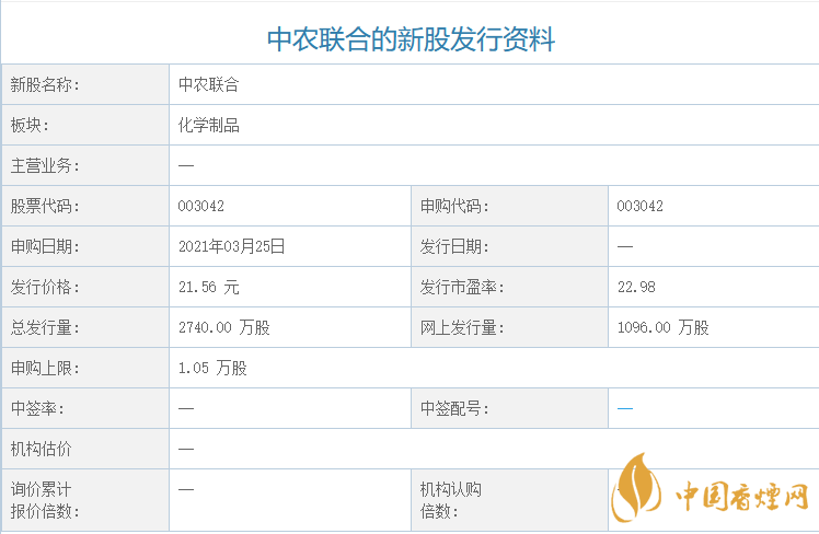 中農(nóng)聯(lián)合上市通告  003042中農(nóng)聯(lián)合申購最新消息