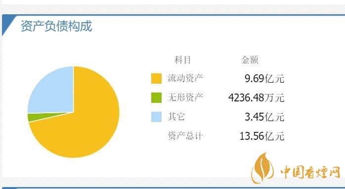 上聲電子上市沒有  上聲電子上市股票能不能買