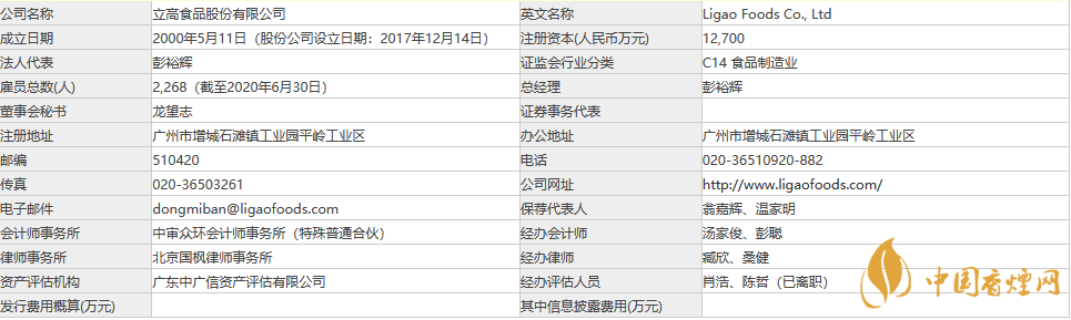 立高食品上市成功了嗎  立高食品上市時間