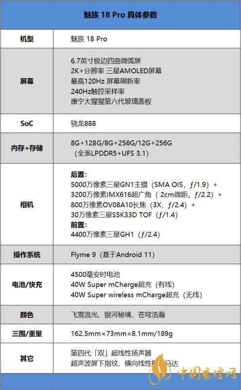 魅族18 pro怎么樣 魅族18 pro值得入手嗎