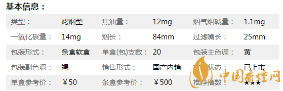 泰山儒風(fēng)煙多少錢一盒 最新泰山儒風(fēng)煙價(jià)格表和圖片