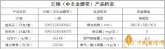 云煙中支金腰帶怎么樣 玉溪中支金腰帶正當紅