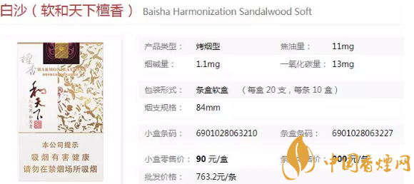 比較好抽的和天下香煙推薦 和天下香煙價(jià)格及口感介紹