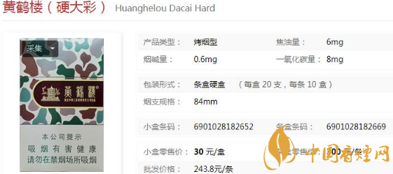 黃鶴樓迷彩香煙價格表和圖片 黃鶴樓迷彩系列價格表查詢