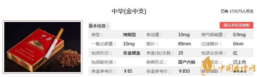 中華細支香煙新品 中華細支特點分析