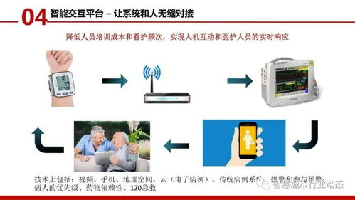 参考 医养结合大数据平台方案 ppt